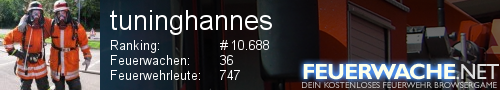 Usergrafik